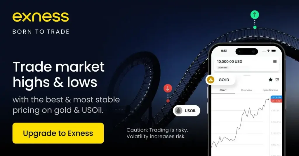 Exness trading